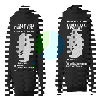 Robot Combat Sport Hobby Sporting Hobbies Joke Saying Sweatshirt - Monsterry