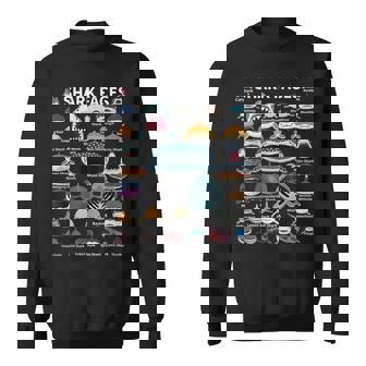 Shark Faces Which Face Do You Want To Encounter In The Sea Sweatshirt - Monsterry