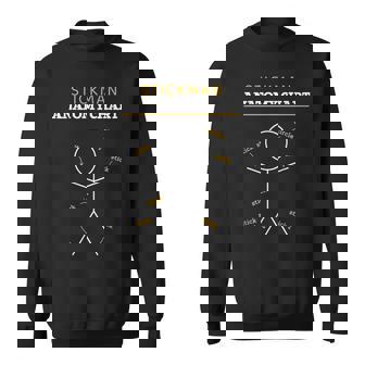 Stick Figures Anatomy Chart Anatomist Stickman Anatomy Sweatshirt - Monsterry