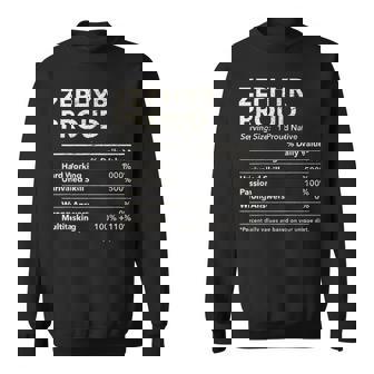 Zephyr Texas Proud Nutrition Facts Sweatshirt - Monsterry