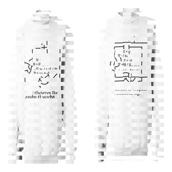 Maxwell's Equations Math & Science Sweatshirt - Monsterry