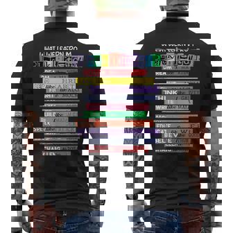 Black History What Learn From Black History Month Men's T-shirt Back Print | Mazezy