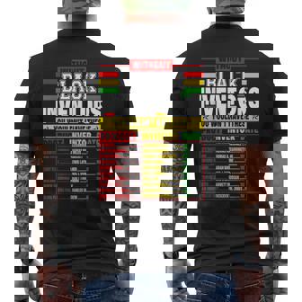 Celebrating Black History Culture Excellence Inventors Men's T-shirt Back Print | Mazezy