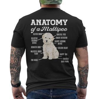 Maltipoo Anatomy Of A Maltipoo Men's T-shirt Back Print - Thegiftio UK