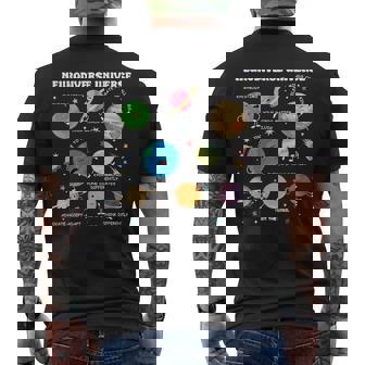 Neurodiverse Universe Planet Autism Awareness Support Squad Men's T-shirt Back Print - Monsterry
