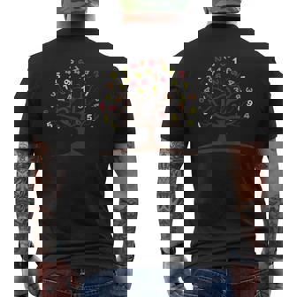 Numerologist Numerology Astrology Horoscope Number Tree Men's Back Print T-Shirt - Monsterry