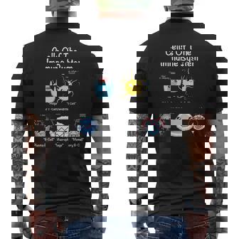 Système Immunitaire Cellules Biologie Cellulaire Science T-shirt imprimé au dos - Cadeauxyz