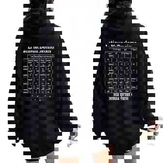 Letra De Declinación De Sustantivo Latino Educación Profesor De Idiomas Women Oversized Hoodie Back Print - Regaloses