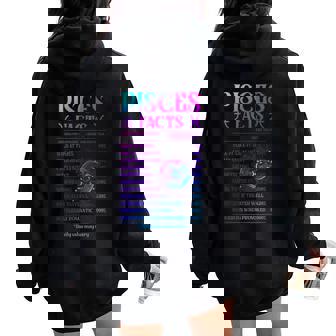 Pisces Facts Zodiac March Birthday For Men Women Women Oversized Hoodie Back Print - Monsterry