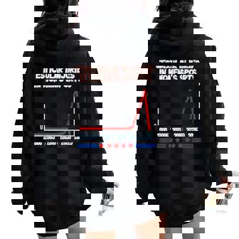 Testicular Injuries In Women's Sports Saying Women Women Oversized Hoodie Back Print - Seseable