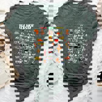Abcs Of Black History Month Pride Live It Learn It Teacher Bella Canvas T-shirt - Thegiftio UK