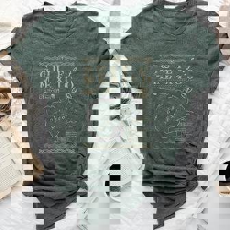 Retro Gulf Of Mexico Est 1550 Mexican Flag For Women Bella Canvas T-shirt - Seseable