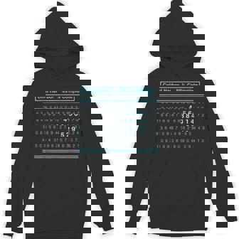 Severance Scary Numbers Hoodie | Mazezy
