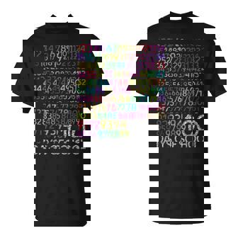 100E Jour D'école Enseignant Enfants 100 Jours Chiffres Mathématiques Filles T-Shirt - Cadeauxyz