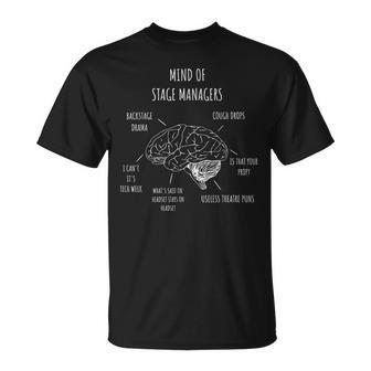 Theatre Mind Of Stage Manager Broadway Musical Theater T-Shirt - Monsterry