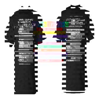 Black History What Learn From Black History Month T-Shirt | Mazezy