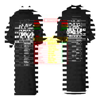 Celebrating Black History Culture Excellence Inventors T-Shirt | Mazezy