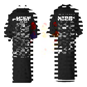 Chickens Kawaii Chickens Of The World Cute Farmer Chicken T-Shirt - Monsterry