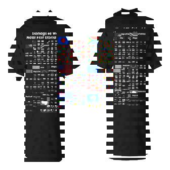Flags Of The Countries Of The World International T-Shirt - Monsterry