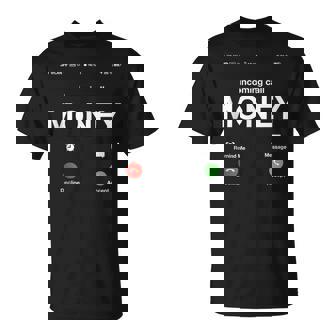 Incoming Call Money Money Incoming Call Money Is Calling Tank Top T-Shirt - Monsterry