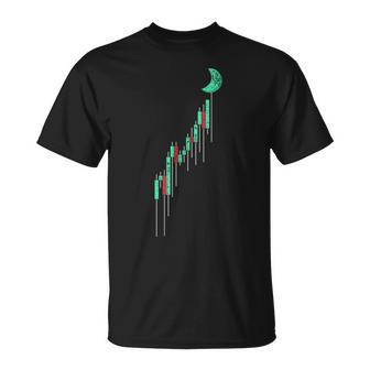 Krypto Currency Hodlintage Bullenmarkt Chart To The Moon T-Shirt - Geschenkecke