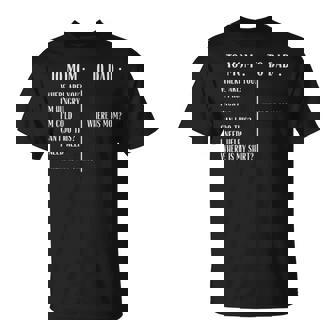 To Mom Compare To Dad Where Is Mom Dad T-Shirt - Thegiftio
