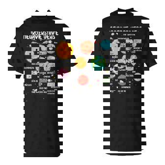 Neurodiverse Universe Special Education Autism Awareness T-Shirt | Mazezy