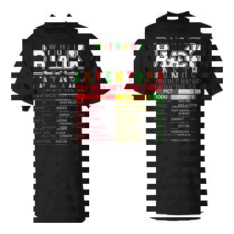 History Of Forgotten Black Inventors Black History Month T-Shirt - Seseable