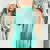 1St Time Mom Est 2025 New First Mommy 2025 Women's Oversized Comfort T-shirt Chalky Mint