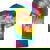 It Is What It Is And It Is Not Great Raccoon Trash Panda Tie-Dye T-Shirts Rainbow Tie-Dye It Is What It Is And It Is Not Great Raccoon Trash Panda Tie-Dye T-Shirts Rainbow Tie-Dye