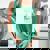 Bruh Raccoon Meme Tank Top - Teens' Fun Slang Apparel Light Green