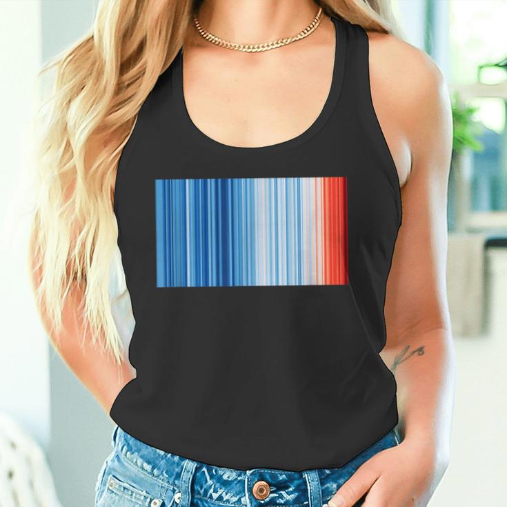 Global Warming Blue Red Stripe Pattern Tank Top