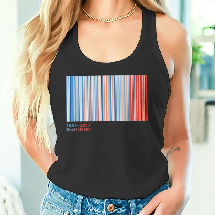 Warmth Stripes Germany Annual Temperatures Tank Top