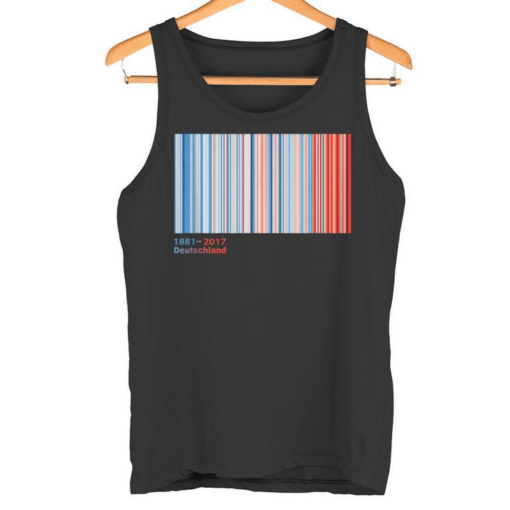 Warmth Stripes Germany Annual Temperatures Tank Top