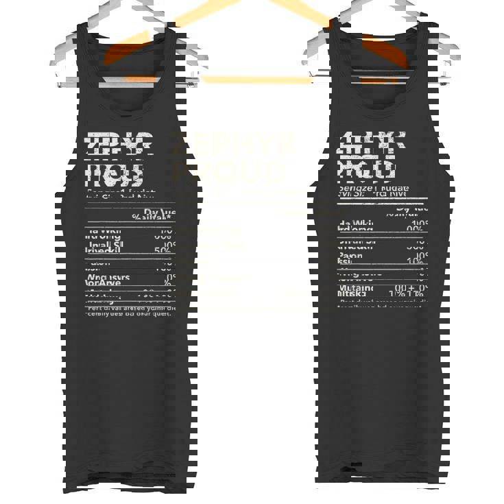 Zephyr Texas Proud Nutrition Facts Tank Top