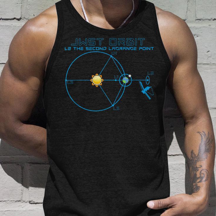 James Webb Space Telescope Jwst Chemical L2 Point Track Tank Top Geschenke für Ihn