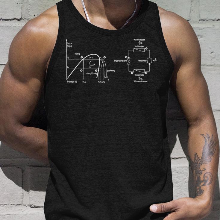 Log Ph Chart Only Reads The True Refrigeration Technician Tank Top Geschenke für Ihn