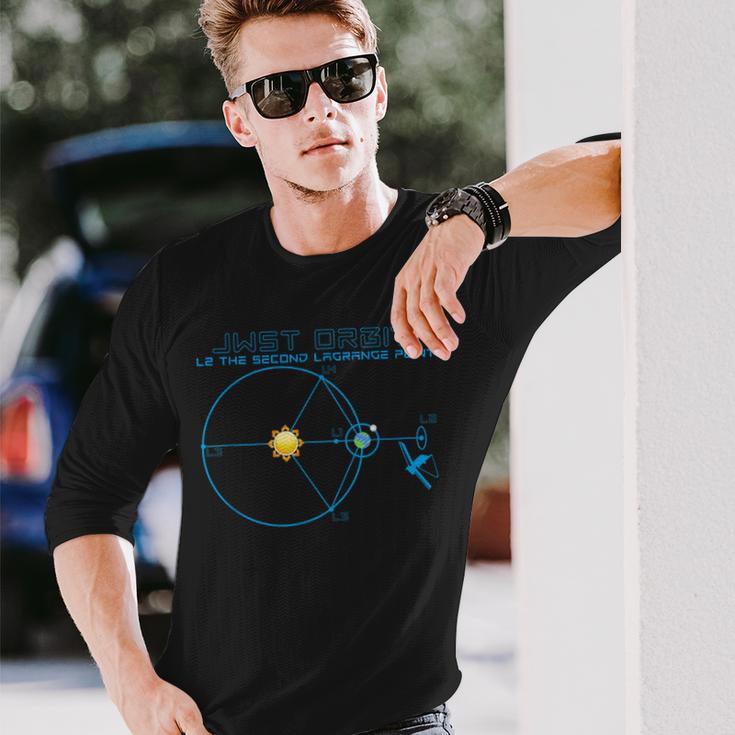 James Webb Space Telescope Jwst Chemical L2 Point Track Langarmshirts Geschenke für Ihn