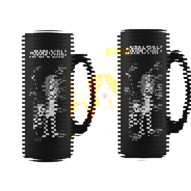 Anatomía De Beagle Dulce Beagle Taza de café