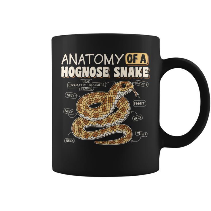 Anatomy Of A Hognose Snake Reptile Lover Graphic Print Coffee Mug