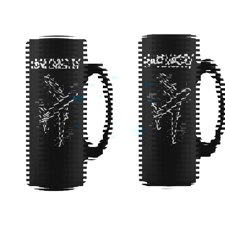 Cómouelan Los Aviones Ingeniero Aeroespacial Ingeniería Aeronáutica Taza de café