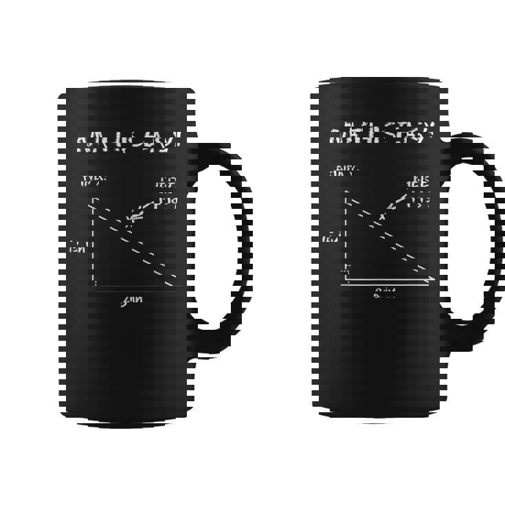 La Matemáticas Es Fácil Hallar X Aquí Es Taza de café