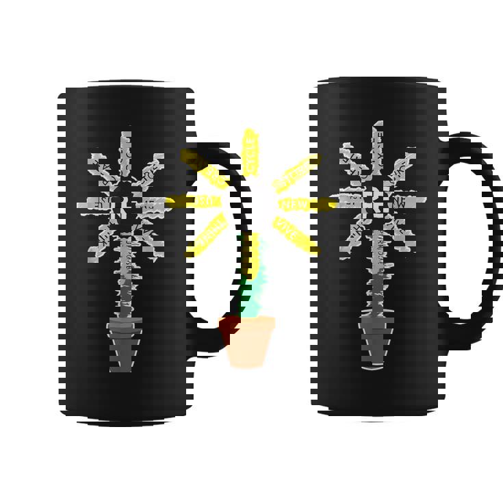 Recycle Reuse Renew Rethink Green Save The Planet Earth Day Graphic Print Coffee Mug