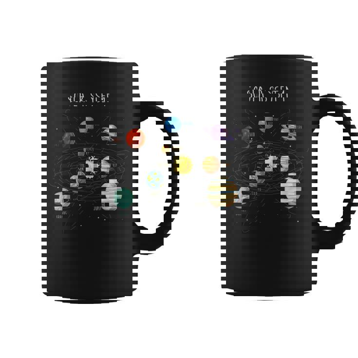 Sistema Solar Y Planetas Astrología Astronomía Taza de café