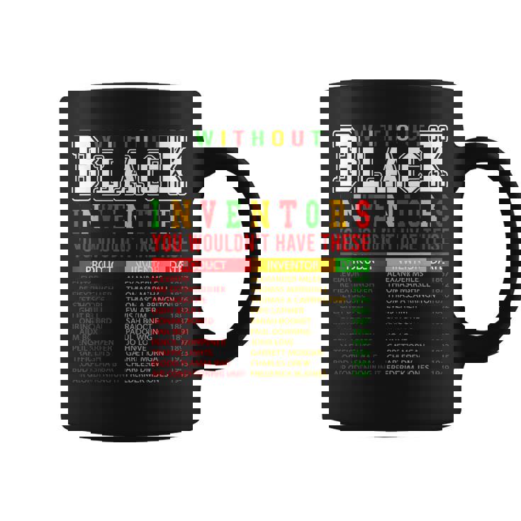 History Of Forgotten Black Inventors Black History Month Coffee Mug