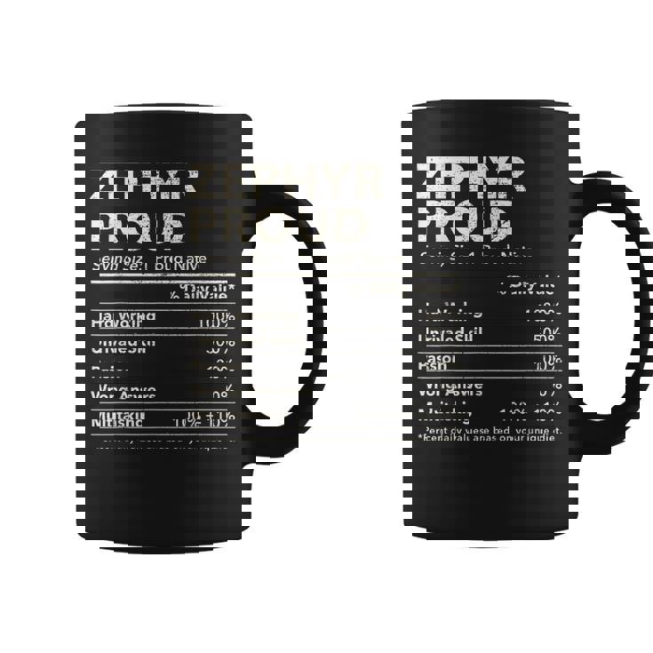 Zephyr Texas Proud Nutrition Facts Graphic Print Coffee Mug