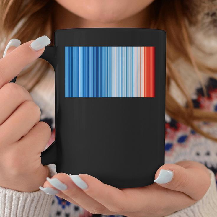 Global Warming Blue Red Stripe Pattern Tassen Lustige Geschenke