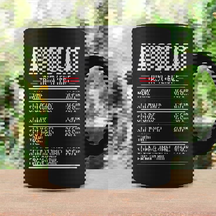 Avocat Métier Idée Cadeau Humour Pour Avocat Tasse Idées cadeaux