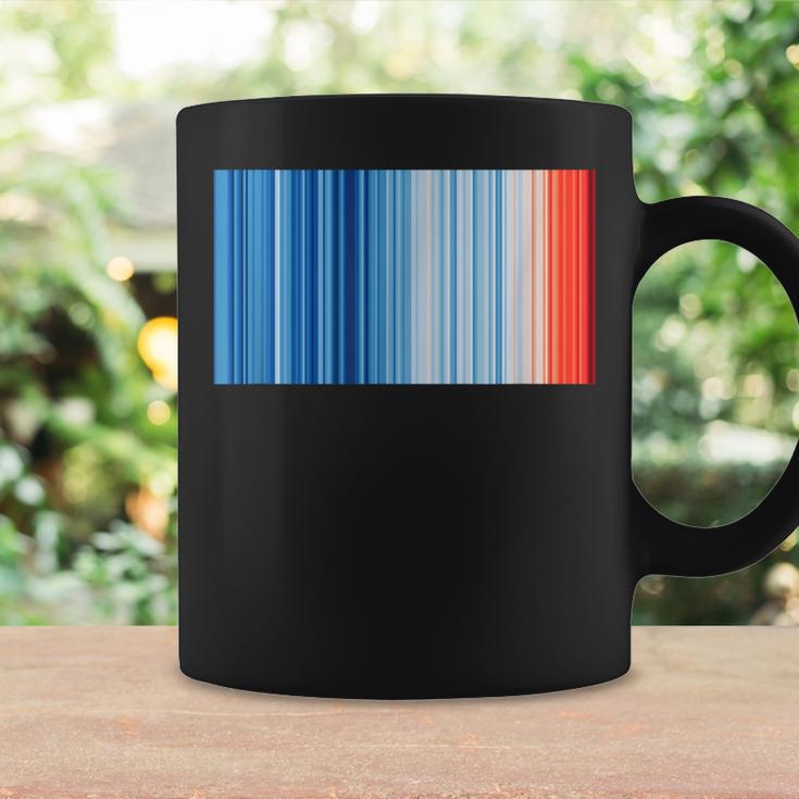 Global Warming Blue Red Stripe Pattern Tassen Geschenkideen