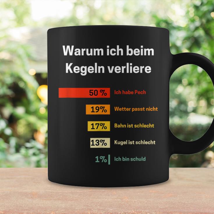 Warum Ich Beim Kegelnerloere Kegelnerlo Tassen Geschenkideen